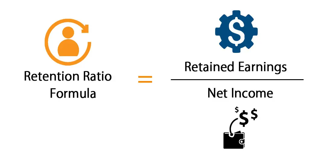 Retained ratio definition, formula and examples