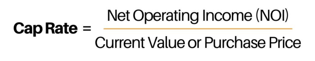 Capitalization Rate and Its Meaning in Real Estate