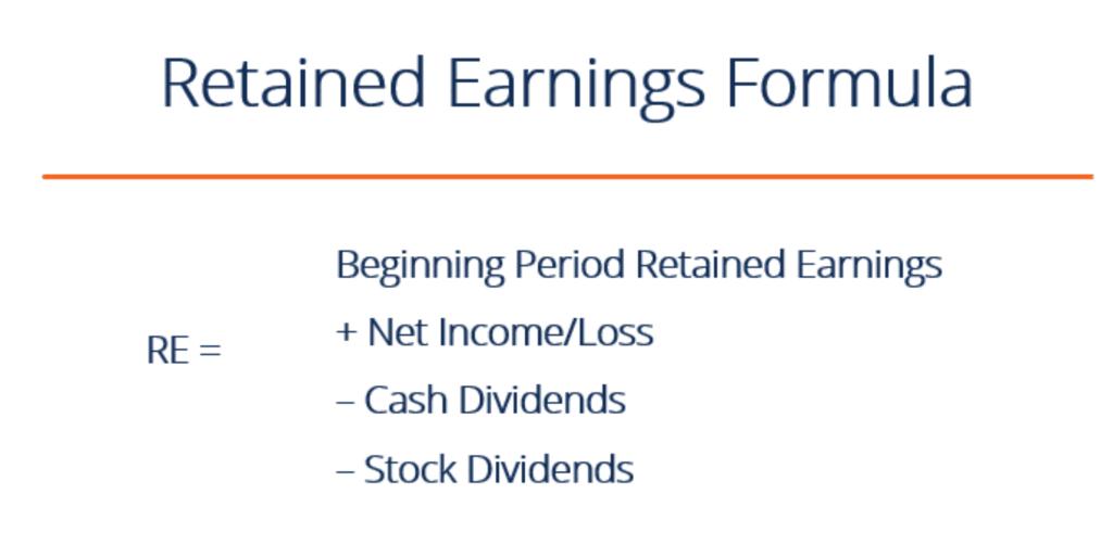 What Are Negative Retained Earnings and How Do They Appear?