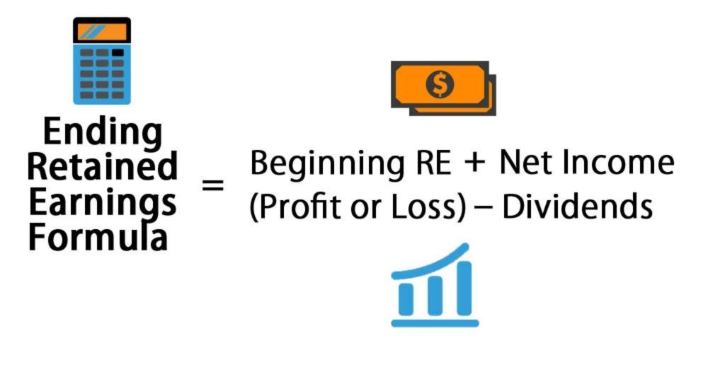 Does Paid In Capital Affect Retained Earnings