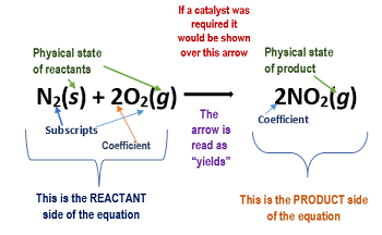 multiple regression analysis definition