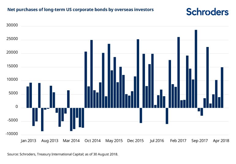 What Happens to a Preferred Stock in a Buyout?