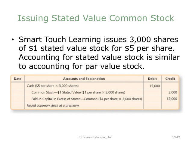 paid-in capital in excess of stated value