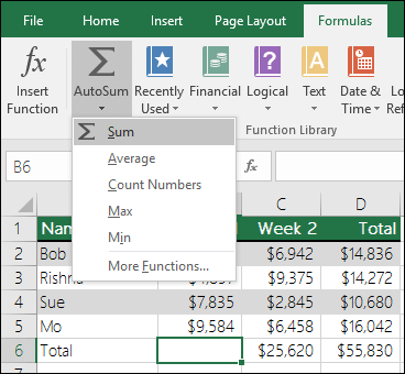 relative sales value method