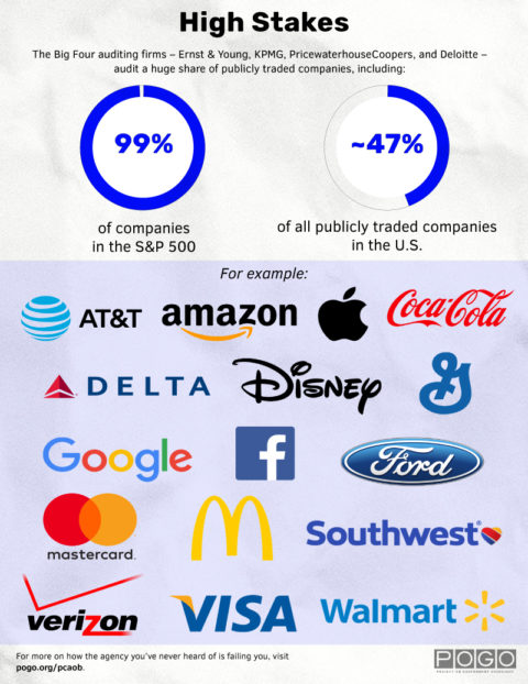 Who is the mother of accounting?