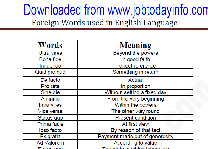 rata meaning