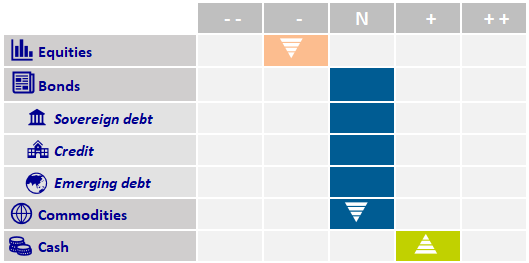 Bookkeeping for shopify