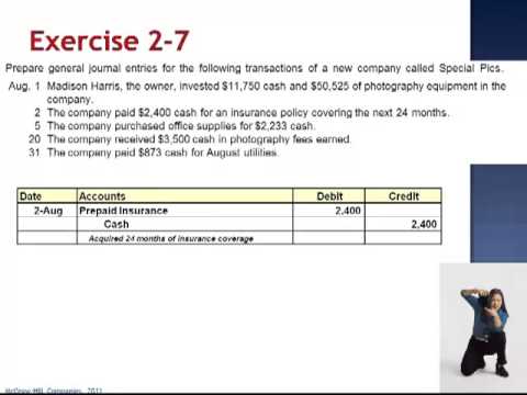 Net Operating Income