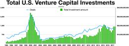 what is legal capital