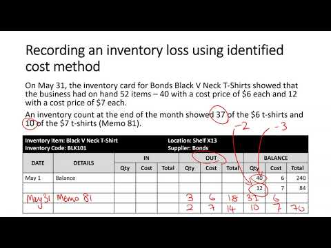 inventory loss