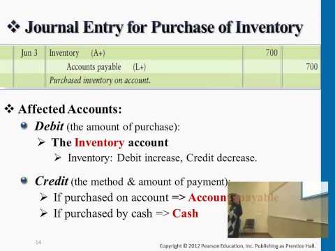 The difference between paid in capital and retained earnings?