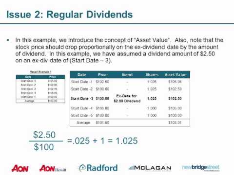 return on stockholders' equity