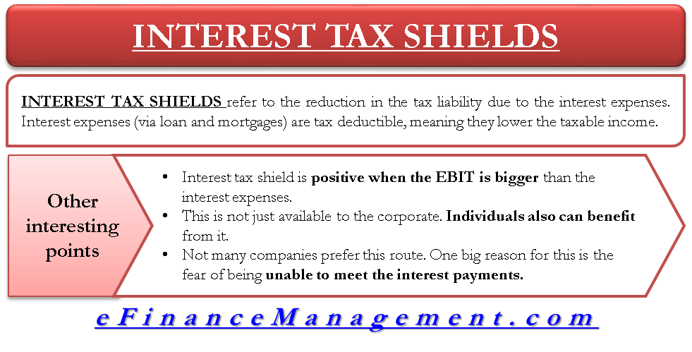 tax liability definition