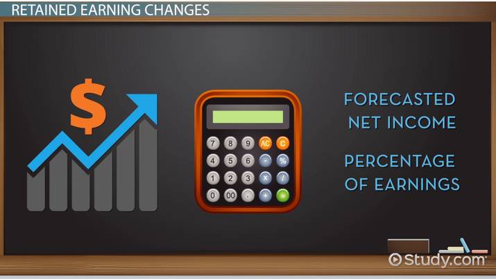 the-cost-of-sales-business-accounting