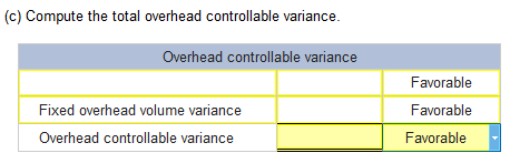 labor variances