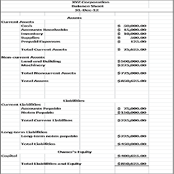 other current liabilities