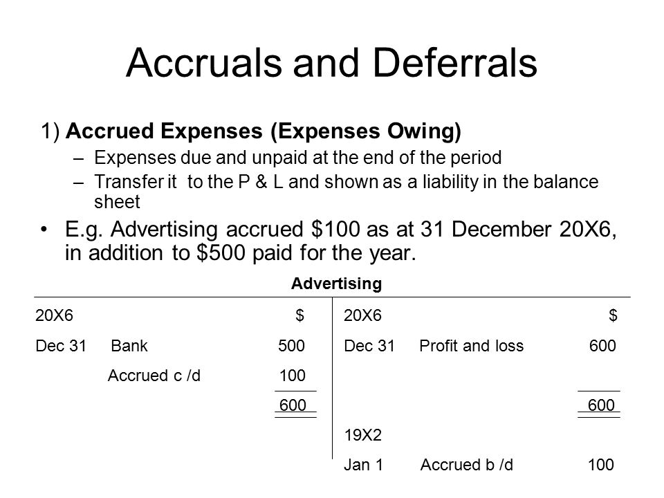 accrued expenses payable balance sheet
