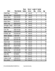 present value factors