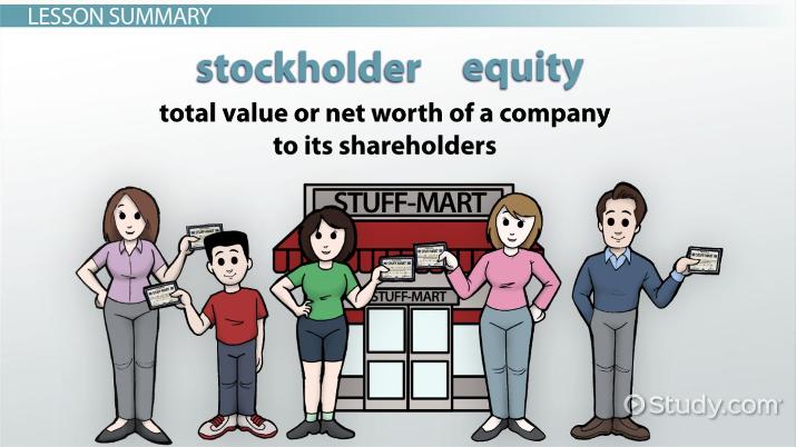 definition stockholders equity