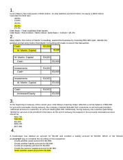 Cash flow from financing activities