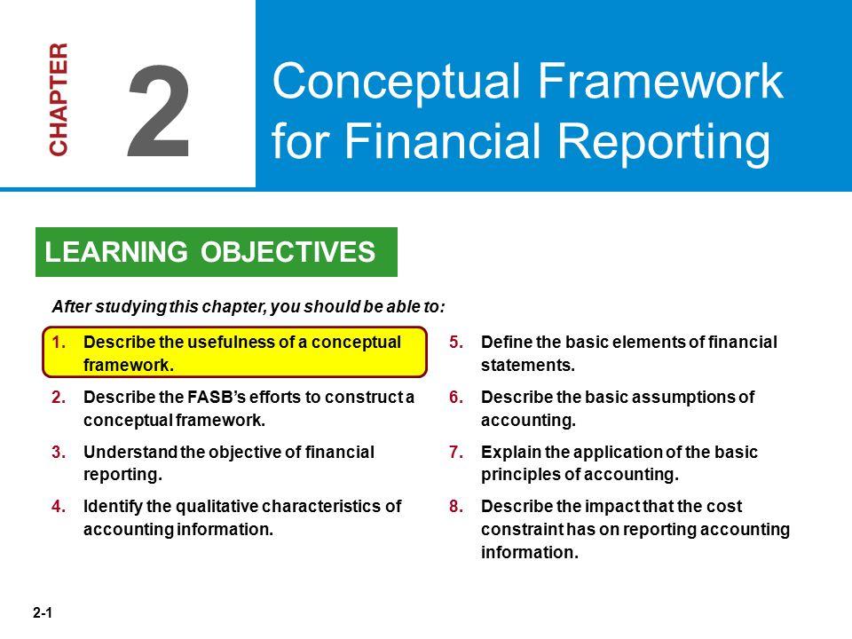what is the objective of financial reporting?