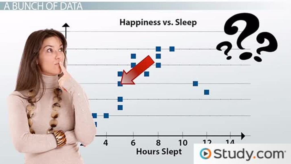 regression analysis accounting