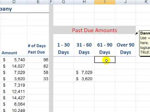 days payable