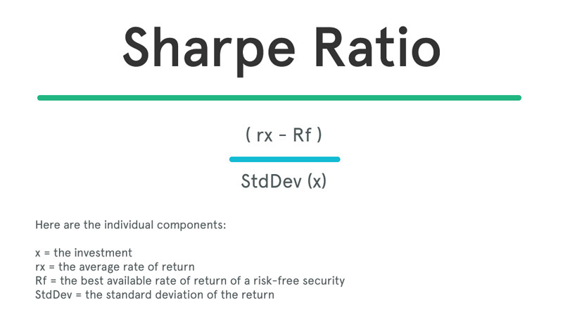 How to calculate fifo and lifo