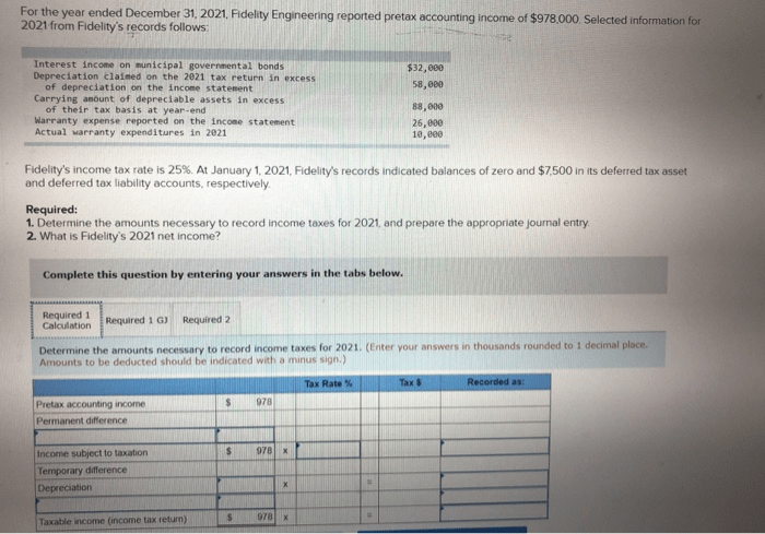 interest income accounting