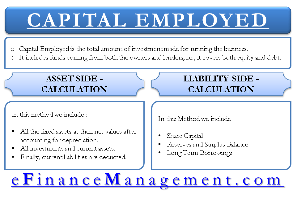what is owner's capital
