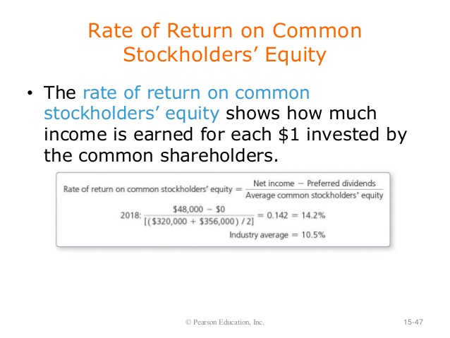 definition stockholders equity