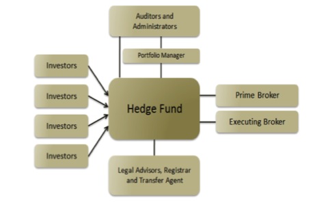 Balance Sheet Example