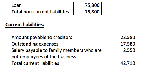 What are current assets and liability?