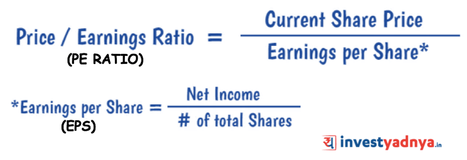 price earnings definition