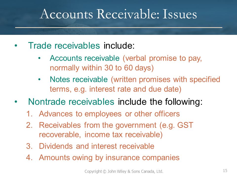 non trade receivables