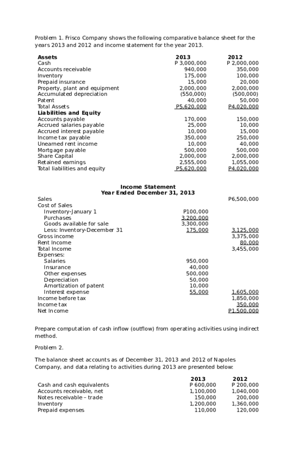 What are notes receivable