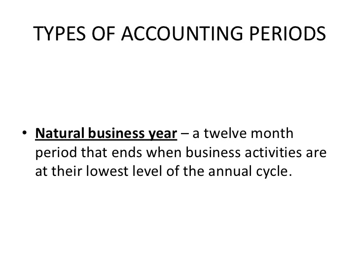 Calendar year Business Accounting