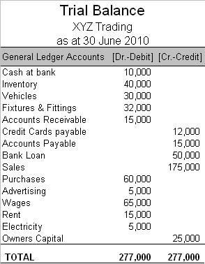 interest payable definition