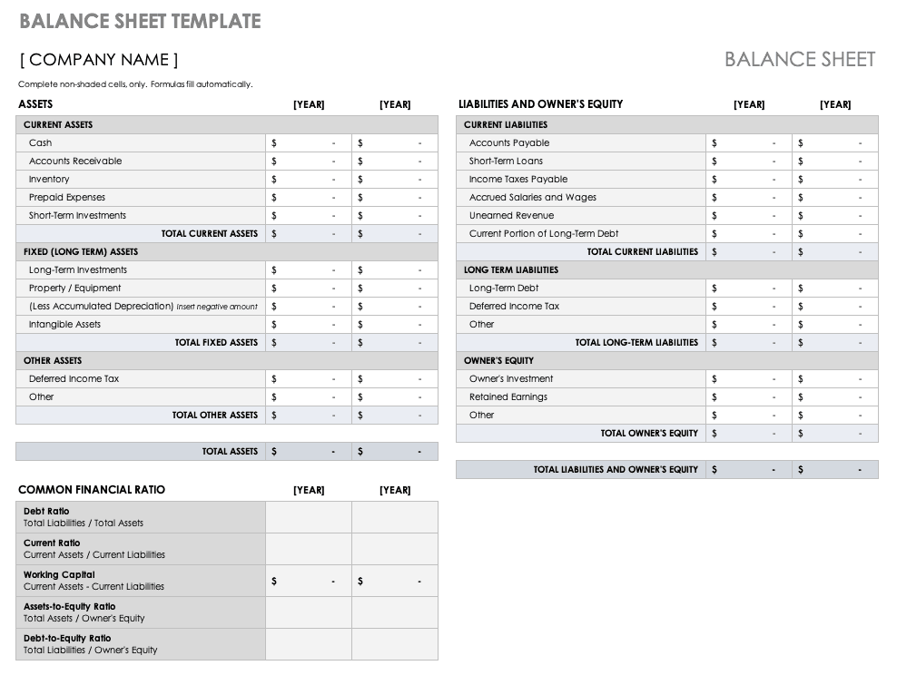 Accounting Cycle Guide