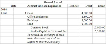 land in accounting