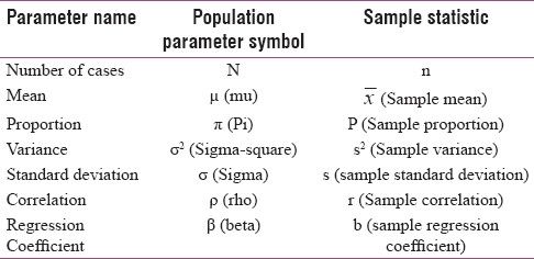 p/o meaning