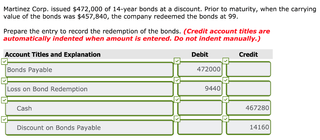 redemption of bonds payable