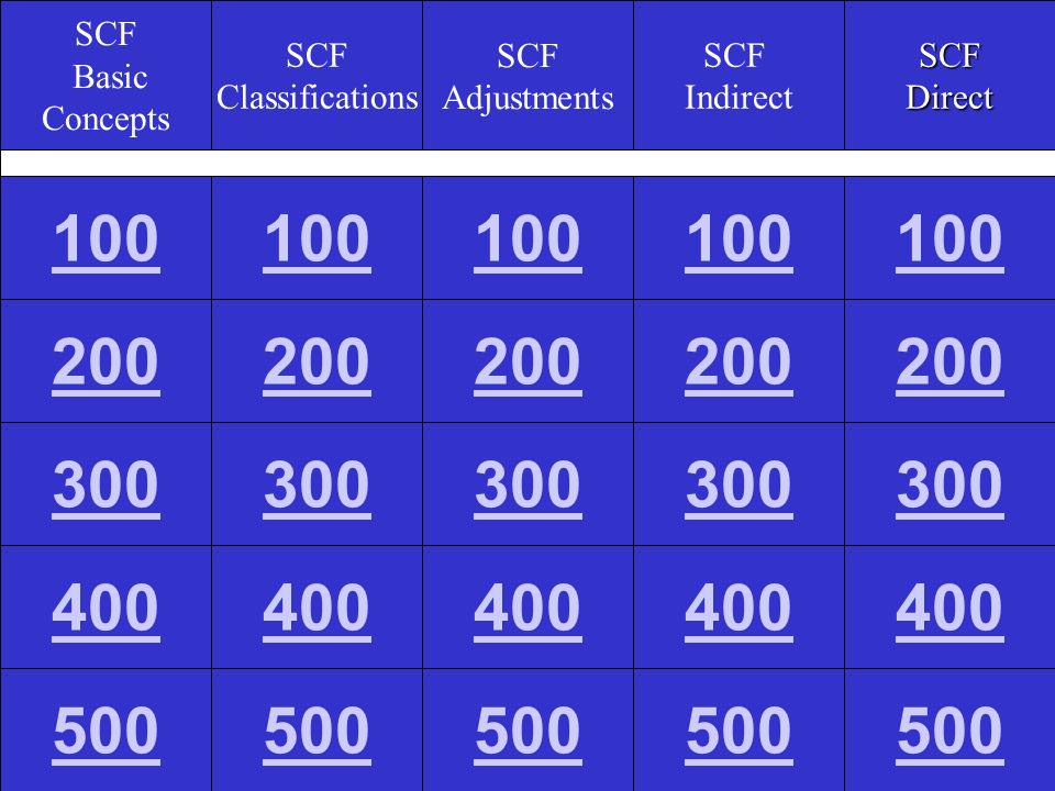 scf accounting