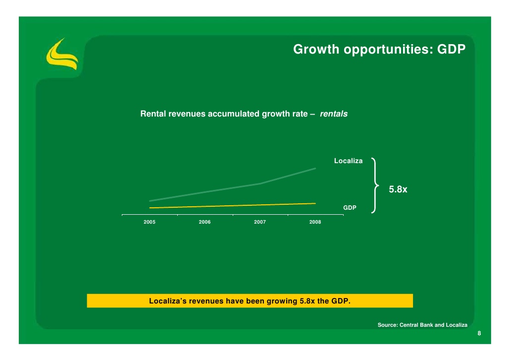 How to Figure a Profit Margin With Sales & Rent Revenue