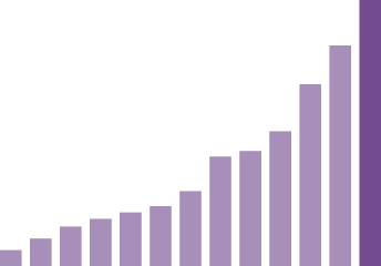 Times Interest Earned Ratio: Analysis and Formula