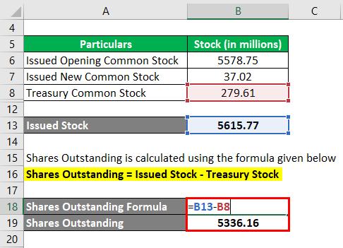 outstanding shares of common stock