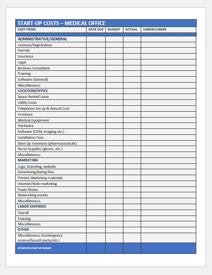 setting up costs