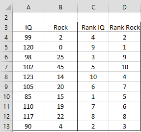 multiple regression analysis definition