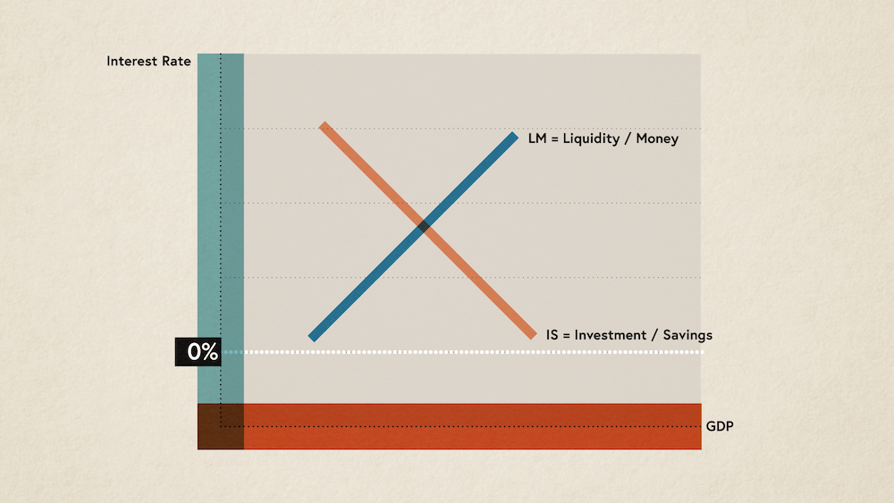 Why LIFO Is Banned Under IFRS