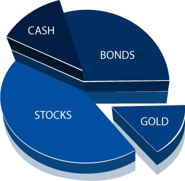 preferred stock definition